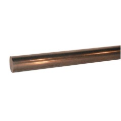 Materiały do produkcji – produkty dostępne w rolniczeczesci.pl