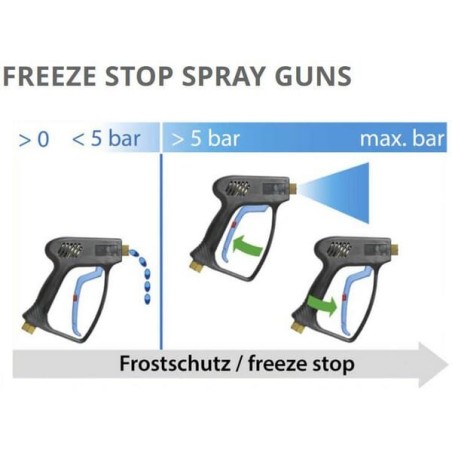 Pistolet lancy myjki LTF złącze obrotowe 3/8 cali x 1/4 cali FREEZE STOP - HD00536