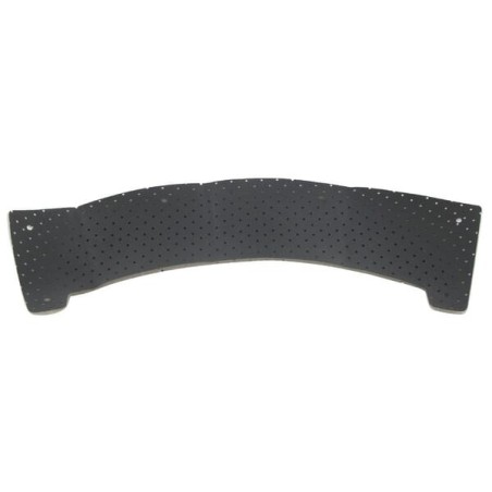 Head protection – produkty dostępne w rolniczeczesci.pl