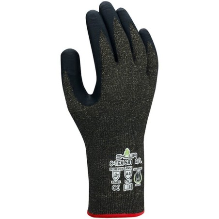 Personal protection equipment (PPE) – produkty dostępne w rolniczeczesci.pl