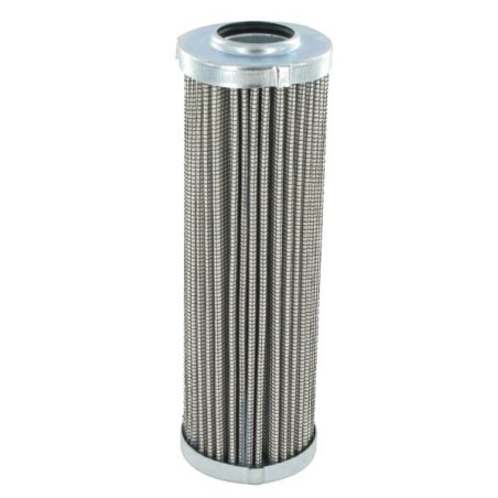 Wkłady filtrów – produkty dostępne w rolniczeczesci.pl