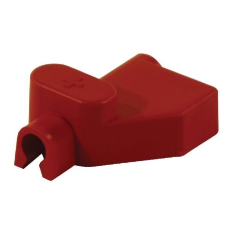 Battery accessories – produkty dostępne w rolniczeczesci.pl