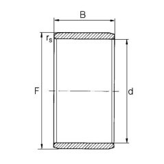 Inner ring IR - IR506020NTN