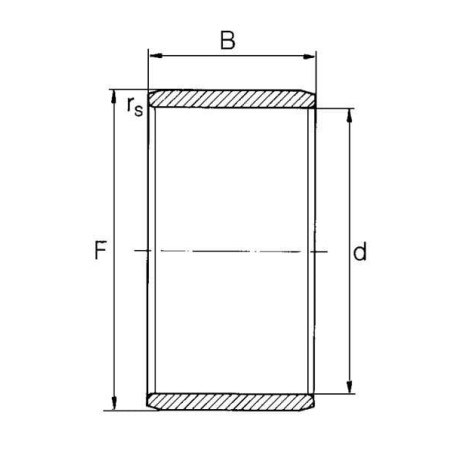 Inner ring IR - IR506020NTN