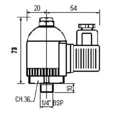 K77 Fox, Pressure sensors 