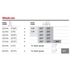 Schleifscheibe RAPID PICO WIDIA hart - K00204033