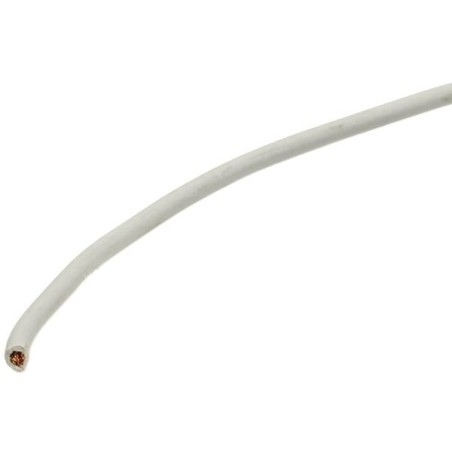Installation Wires – produkty dostępne w rolniczeczesci.pl