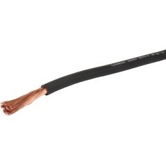 Installation Wires – produkty dostępne w rolniczeczesci.pl