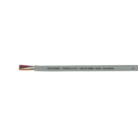 Control current cables – produkty dostępne w rolniczeczesci.pl