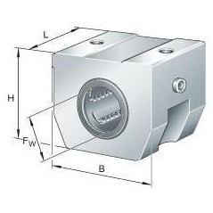 Linear ball bearing unit - KGHK20BPPAS