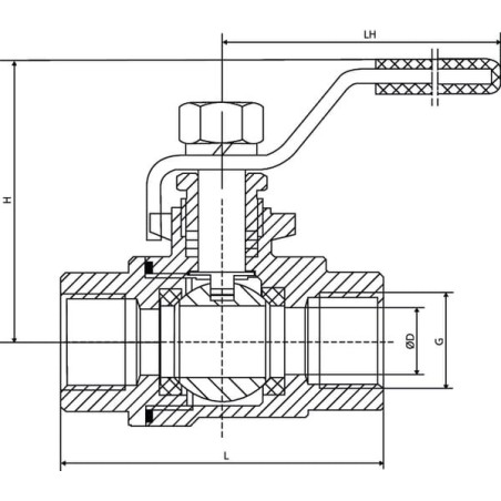 S.S. ball valve 2xF 2 inch - KS2FRVS