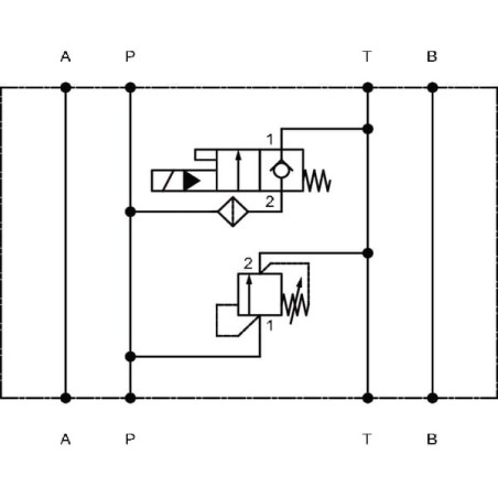 DBV 2/2Ventil NG-6 24 Vdc NC - KRM3MPEVC04024C