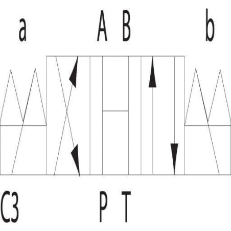 Elek. Steuerventil KREV-07-C3- - KREV07C3012C