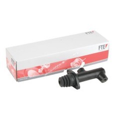 FTE rolniczeczesci.pl