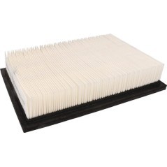 KPG1021 Panclean, Cabin Filters 