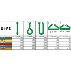 Lifting sling 3ton 2.0m - LD1002000
