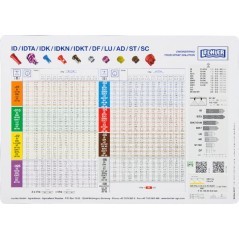 Lechler – produkty dostępne w rolniczeczesci.pl