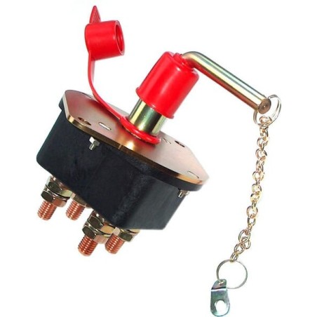 Battery current disconnectors – produkty dostępne w rolniczeczesci.pl