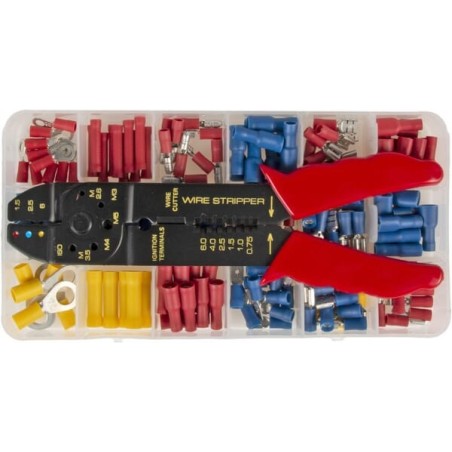 Pliers sets – produkty dostępne w rolniczeczesci.pl