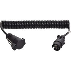 Coiled cable – produkty dostępne w rolniczeczesci.pl