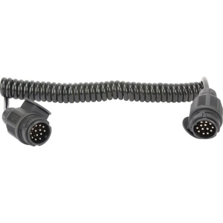 Coiled cable – produkty dostępne w rolniczeczesci.pl