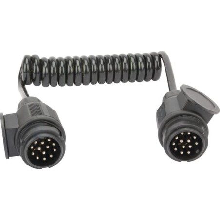 Coiled cable – produkty dostępne w rolniczeczesci.pl