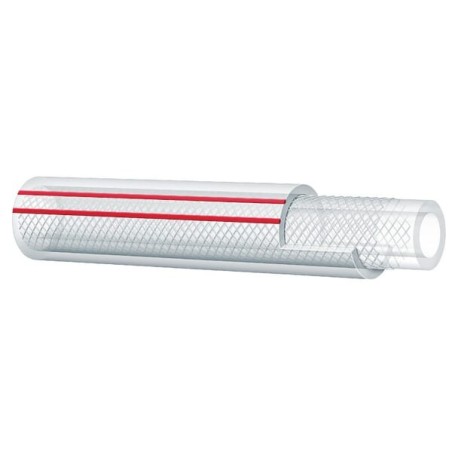PVC pressure hoses – produkty dostępne w rolniczeczesci.pl