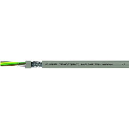 Control current cables – produkty dostępne w rolniczeczesci.pl