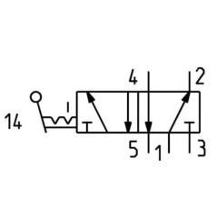 MAFL52B18 Kramp, 2-way 