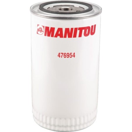 Manitou – produkty dostępne w rolniczeczesci.pl