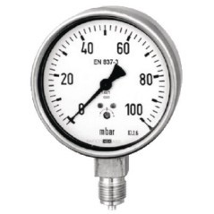Manometer – produkty dostępne w rolniczeczesci.pl