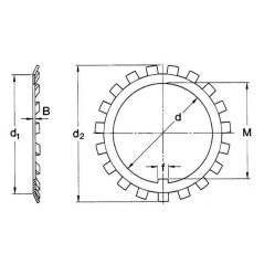 Sicherungsblech MB/AW - MB02