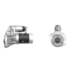 Mahle rolniczeczesci.pl