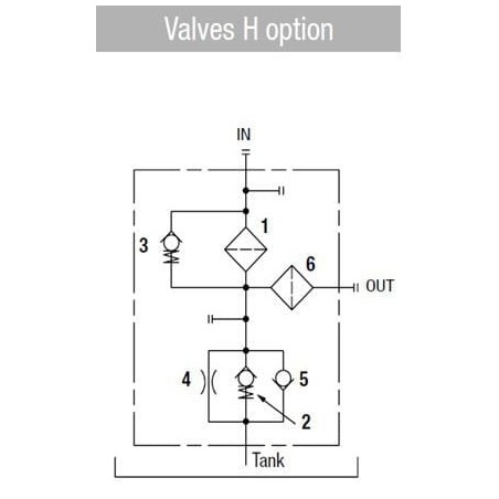 Rücklauf-/Saugfilter MRSX116-2-H - MRSX1162HAG20A10S