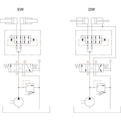 MVA38041 AK Regeltechnik, Marker valves 