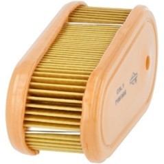 MIU12718 Sabo, Filter 