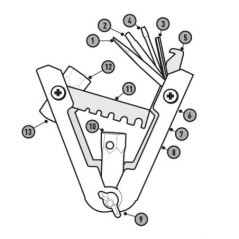 Kettensäge Multiwerkzeug - MK001KR