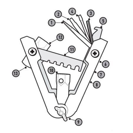 Chainsaw multi tool - MK001KR