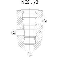 NCS063B0 Danfoss, Plugs 