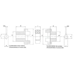 ND613 OMT, Complete flexible couplings 