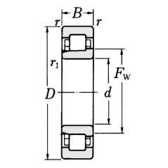 Cylindrical roller bearing - NWB00766