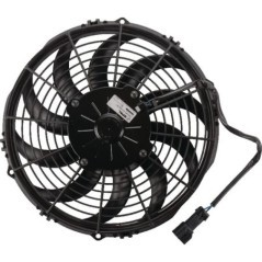 Oil coolers – produkty dostępne w rolniczeczesci.pl