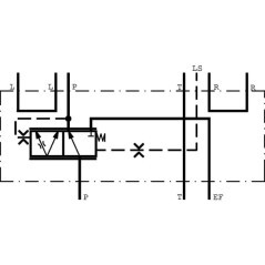 OLSA80 Danfoss, Control unit valves 