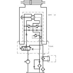 OLSA80 Danfoss, Ventile für Steuereinheiten 