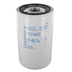 Replacement filters – produkty dostępne w rolniczeczesci.pl