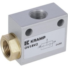 OV18V2 Kramp, LUB 