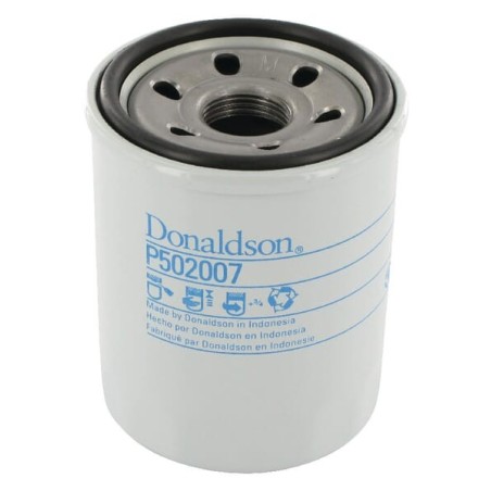Austauschfilter – produkty dostępne w rolniczeczesci.pl