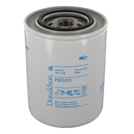 Replacement filters – produkty dostępne w rolniczeczesci.pl