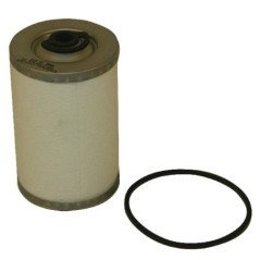 Filter – produkty dostępne w rolniczeczesci.pl