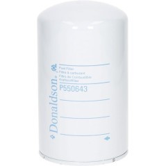 Austauschfilter – produkty dostępne w rolniczeczesci.pl